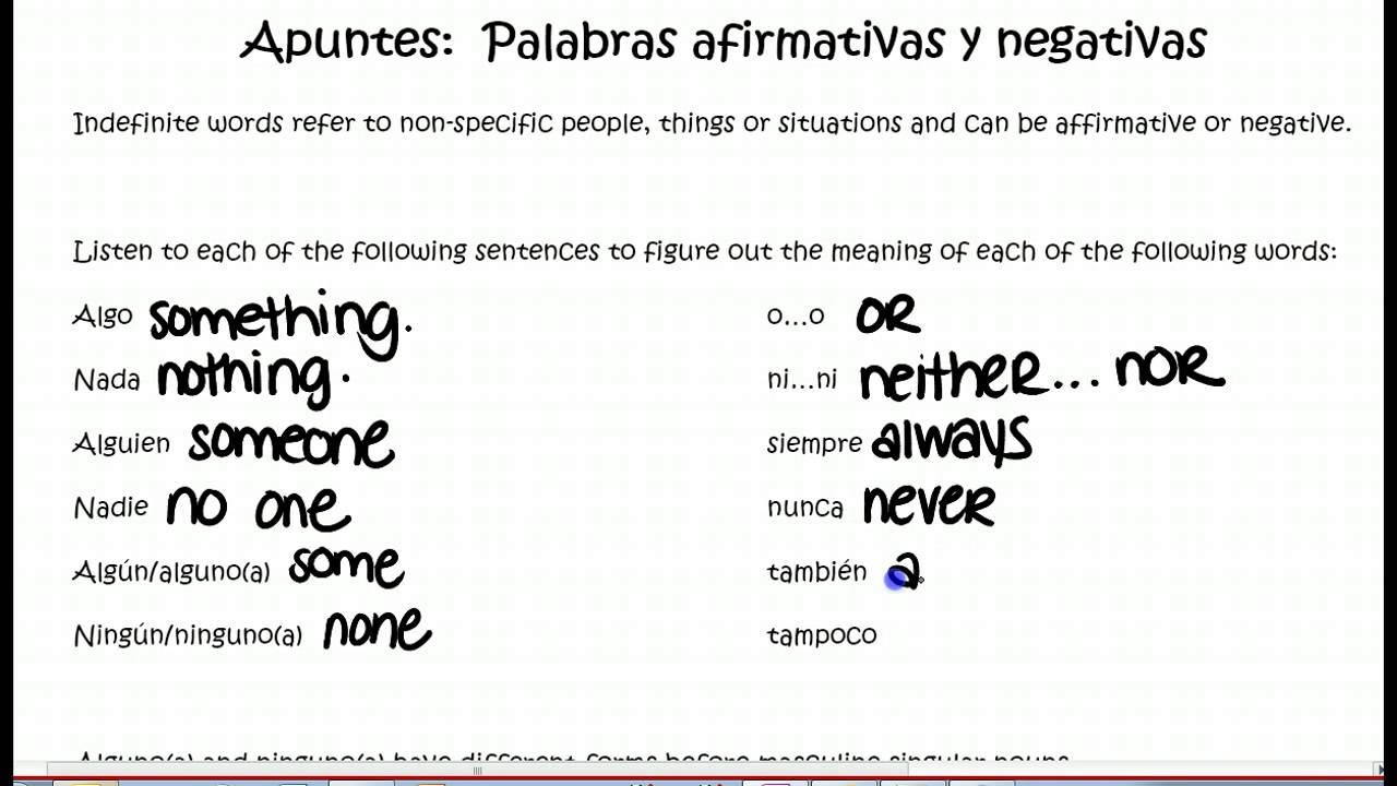 Affirmative And Negative Words YouTube Affirmative And Negative Words YouTube