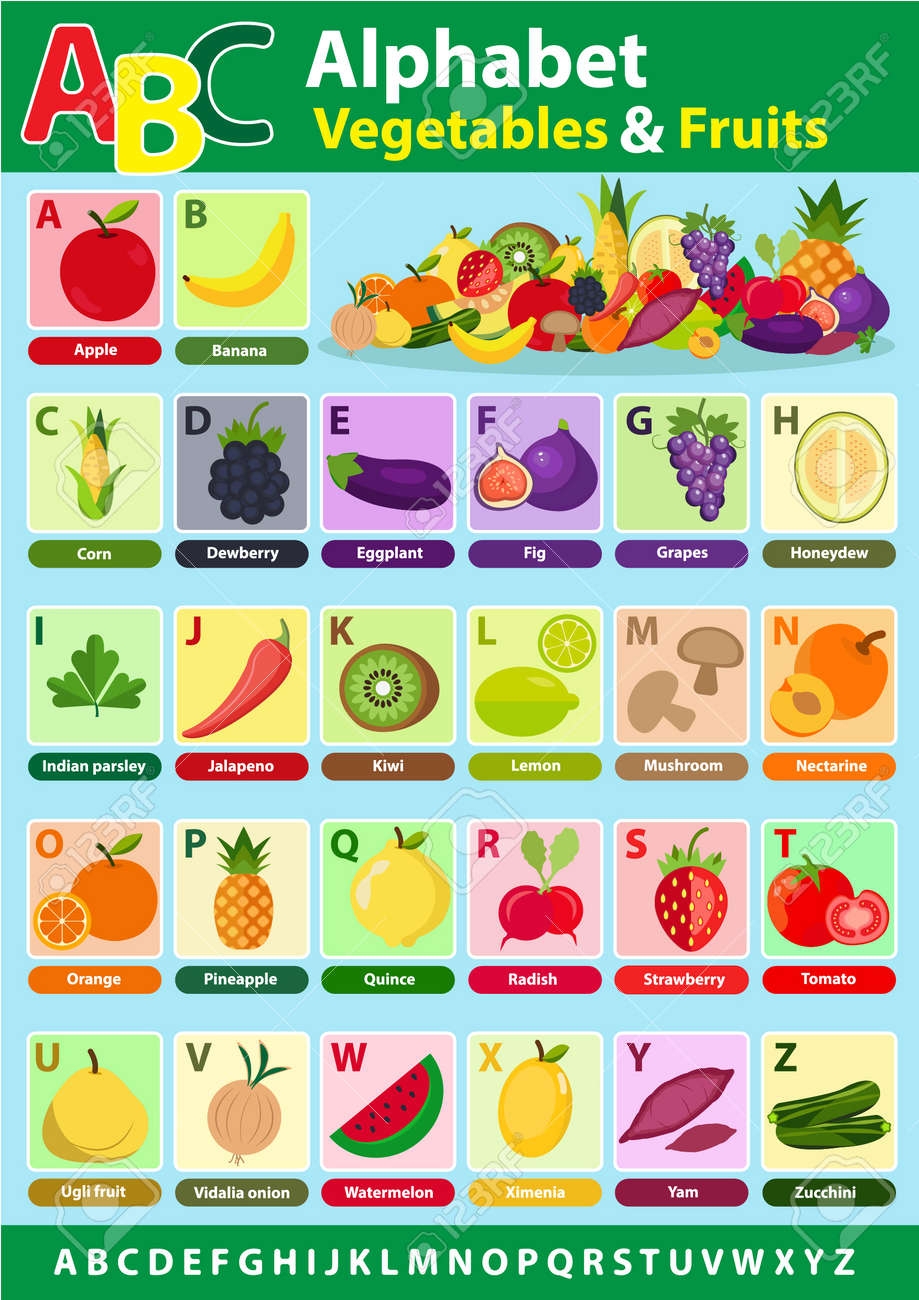 frutas verduras en ingles frutas verduras en ingles