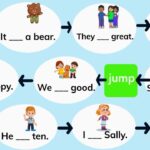 Am Is Are GAMES Verb To Be For Kids Grammar YouTube