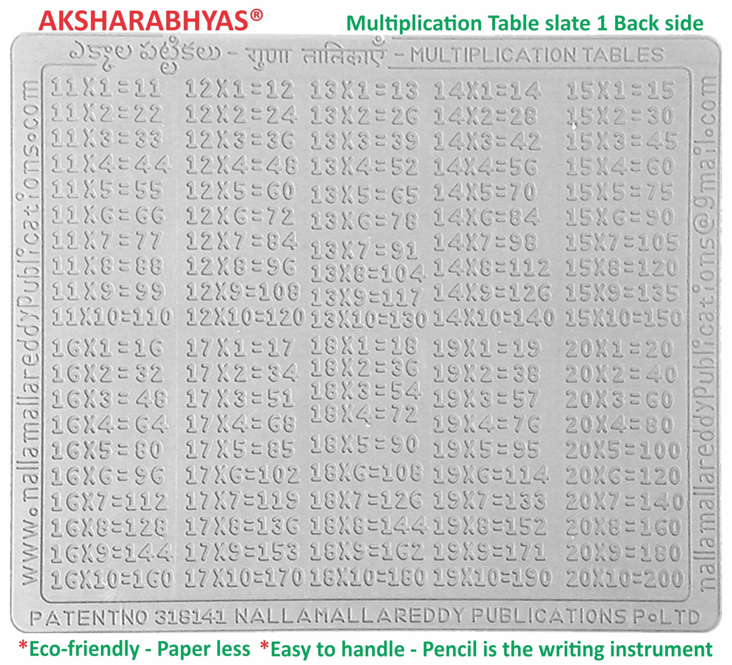 tablas de multiplicar en ingles tablas de multiplicar en ingles