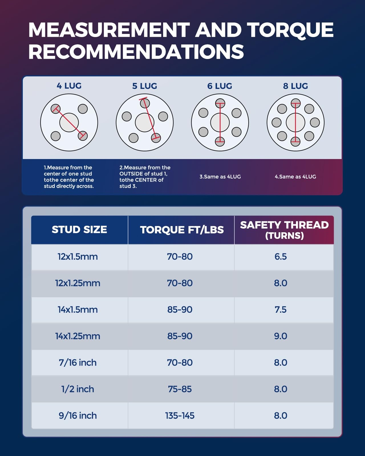 Amazon KAX 6x135mm To 6x139 7mm Wheel Adapters 1 5 Inch 6 Lug Centric Wheel Adapters Changes Bolt Pattern Fit For F 15 0 Expedition Navigator Mark LT With M14x2 Studs 87 1mm Hub Bore 4pcs Automotive