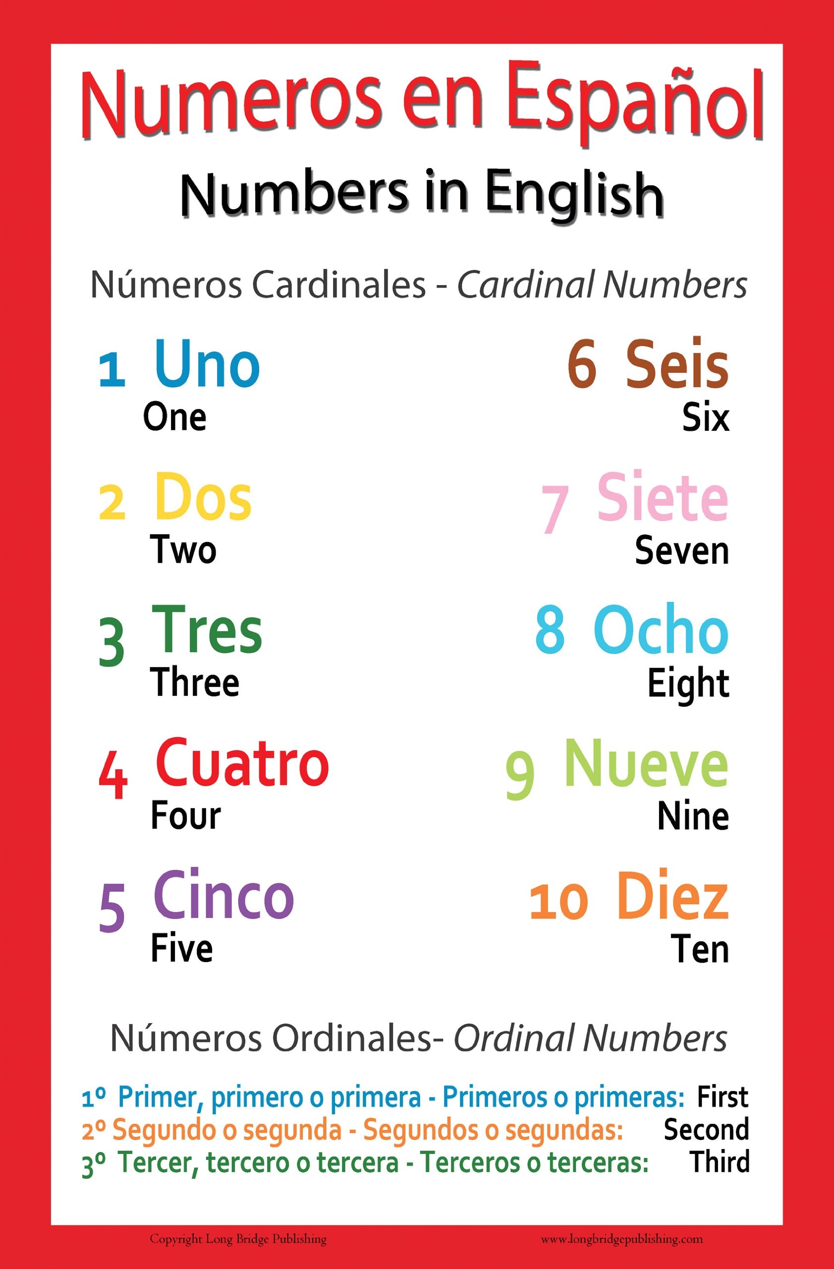 number chart in spanish