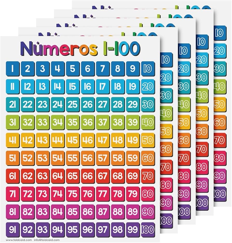 Amazon N meros 1 100 Spanish Chart For Preschool To Gradeschool Kids Numbers 1 100 Educational Visual Learning Aid Poster Decoration For Classrooms Glossy Durable Cardstock 8 5 X 11 5 Per Pack Office Products