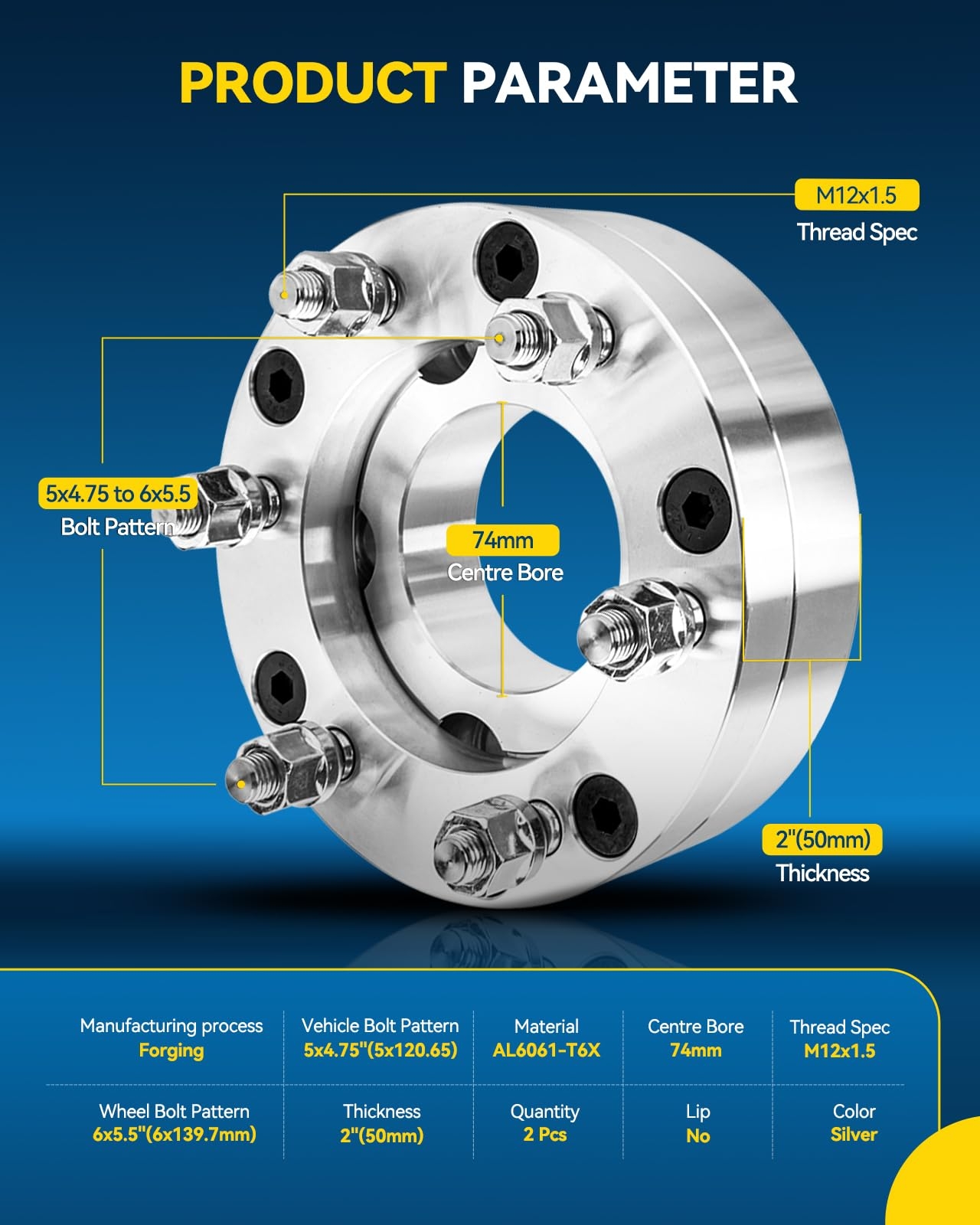 bolt pattern for s10 bolt pattern for s10