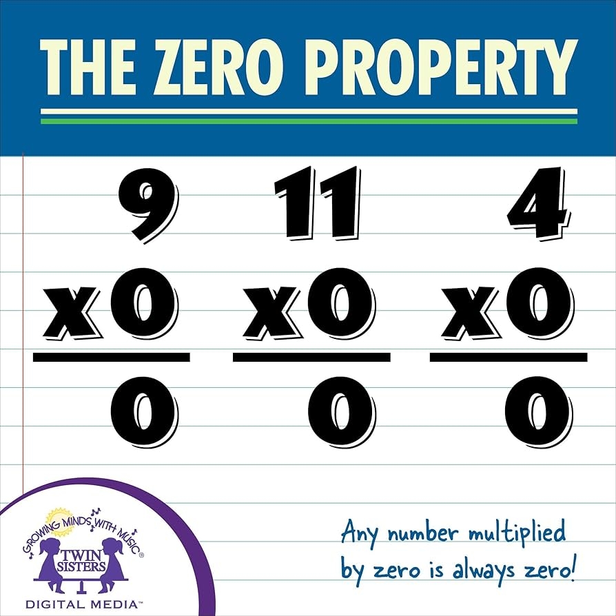 Amazon The Zero Property Math Series Multiplication Book 3 Audible Audio Edition Karen Mitzo Hilderbrand Kim Mitzo Thompson Kim Mitzo Thompson Nashville Kids Sound Twin Sisters IP LLC Books Amazon The Zero Property Math Series Multiplication Book 3 Audible Audio Edition Karen Mitzo Hilderbrand Kim Mitzo Thompson Kim Mitzo Thompson Nashville Kids Sound Twin Sisters IP LLC Books