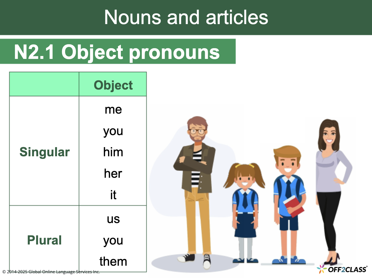 An Introductory ESL Lesson Plan On Object Pronouns Updated 2025 Off2Class An Introductory ESL Lesson Plan On Object Pronouns Updated 2025 Off2Class