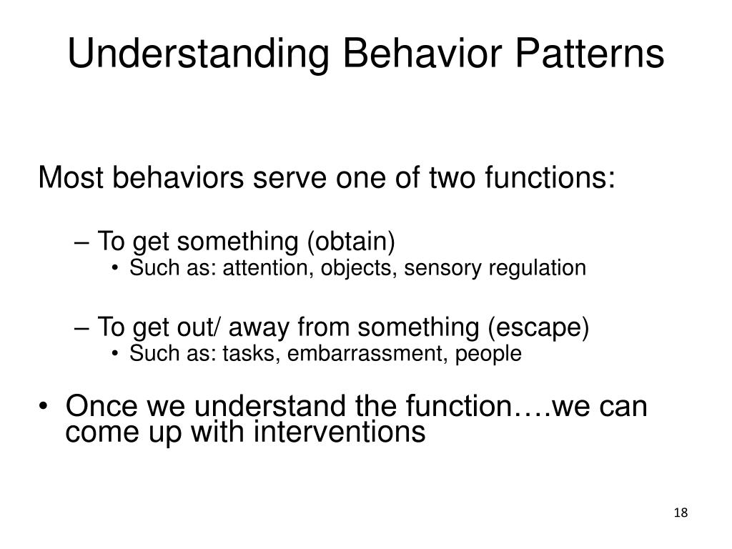 Another Word For Pattern Of Behavior Another Word For Pattern Of Behavior