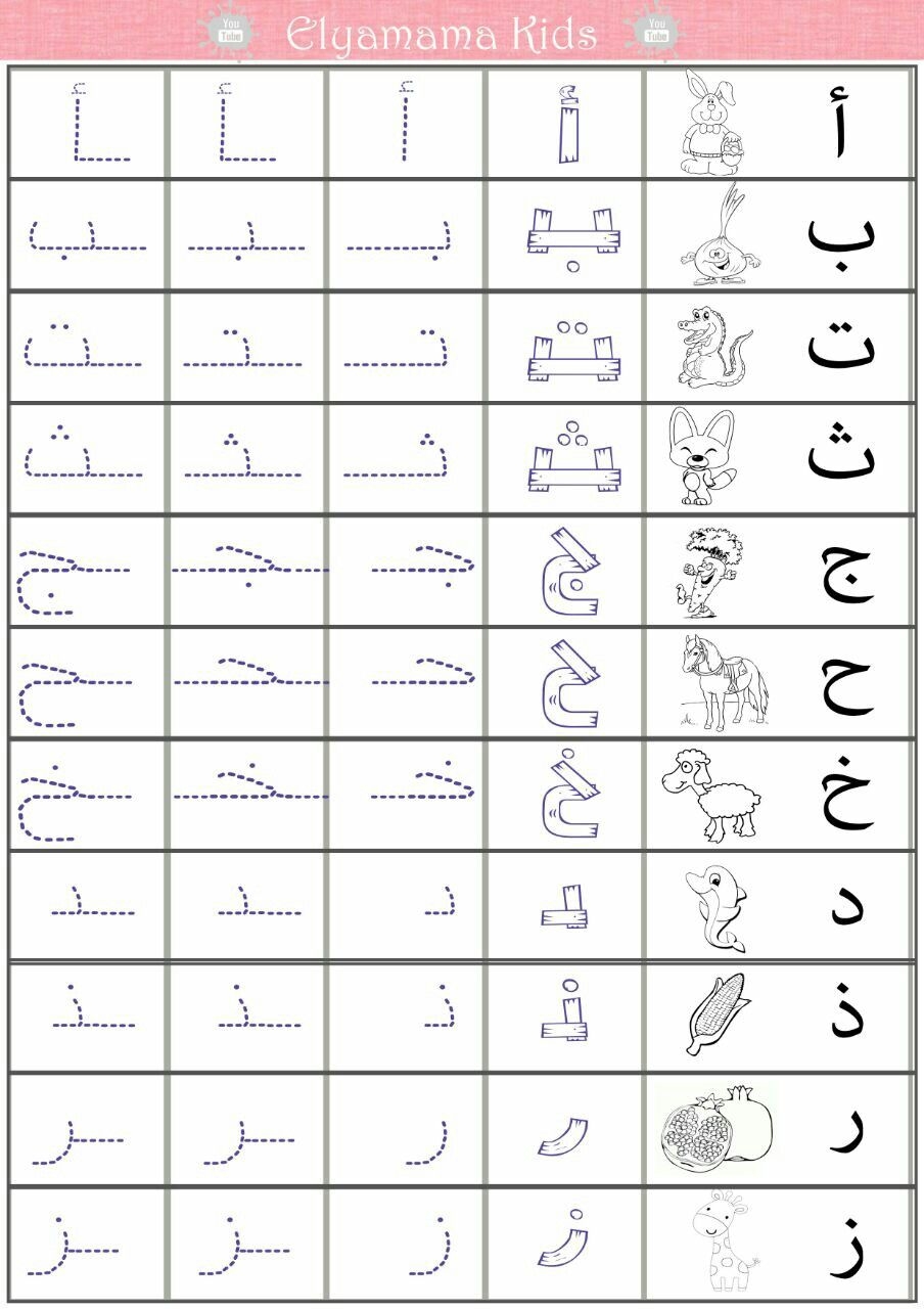 Arabic Alphabet Alphabet Writing Practice Learn Arabic Alphabet Worksheets Library Arabic Alphabet Alphabet Writing Practice Learn Arabic Alphabet Worksheets Library