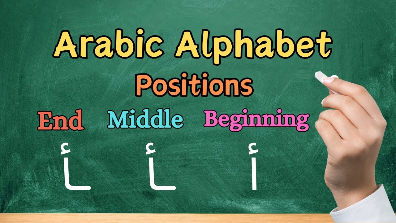 Arabic Alphabet Positions Beginning Middle End YouTube Arabic Alphabet Positions Beginning Middle End YouTube