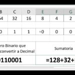 Asignaci n De Direcciones IP Conversi n De Binario A Decimal YouTube