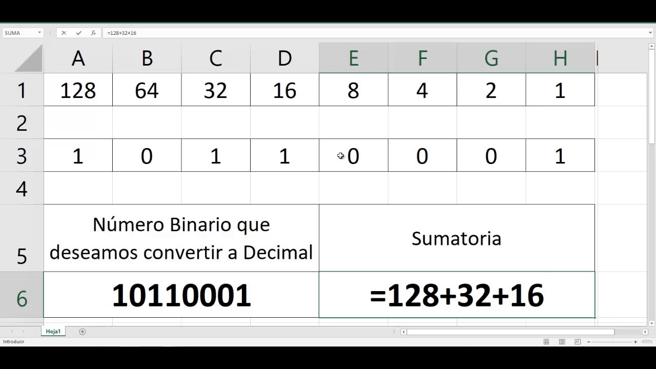 Asignaci n De Direcciones IP Conversi n De Binario A Decimal YouTube