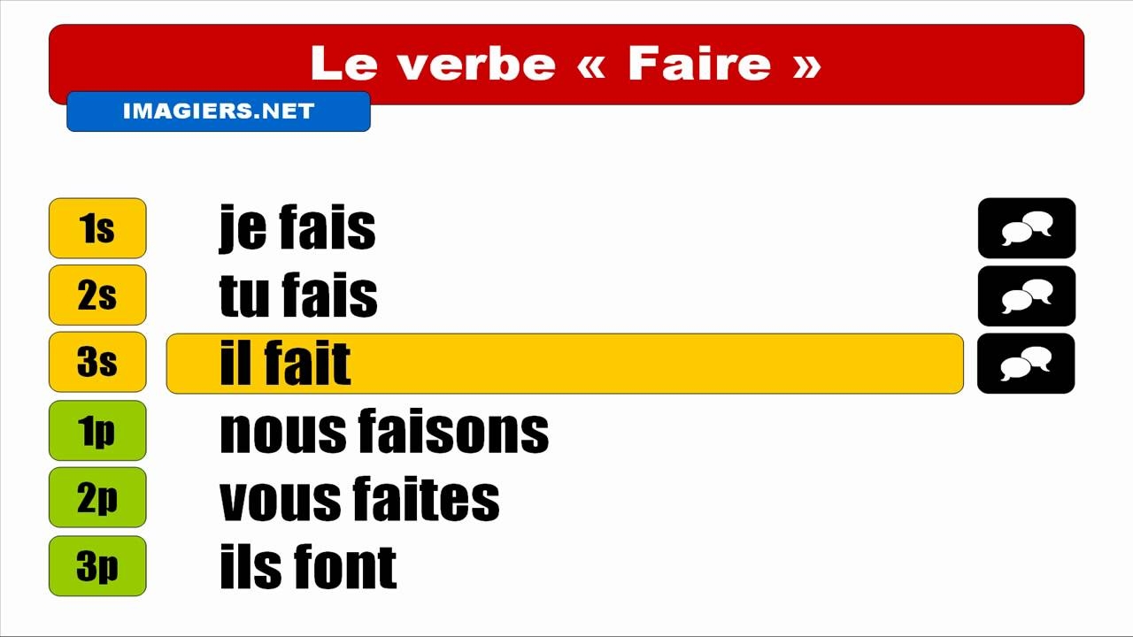 Audio Video Conjugation Faire Indicatif Pr sent YouTube Audio Video Conjugation Faire Indicatif Pr sent YouTube