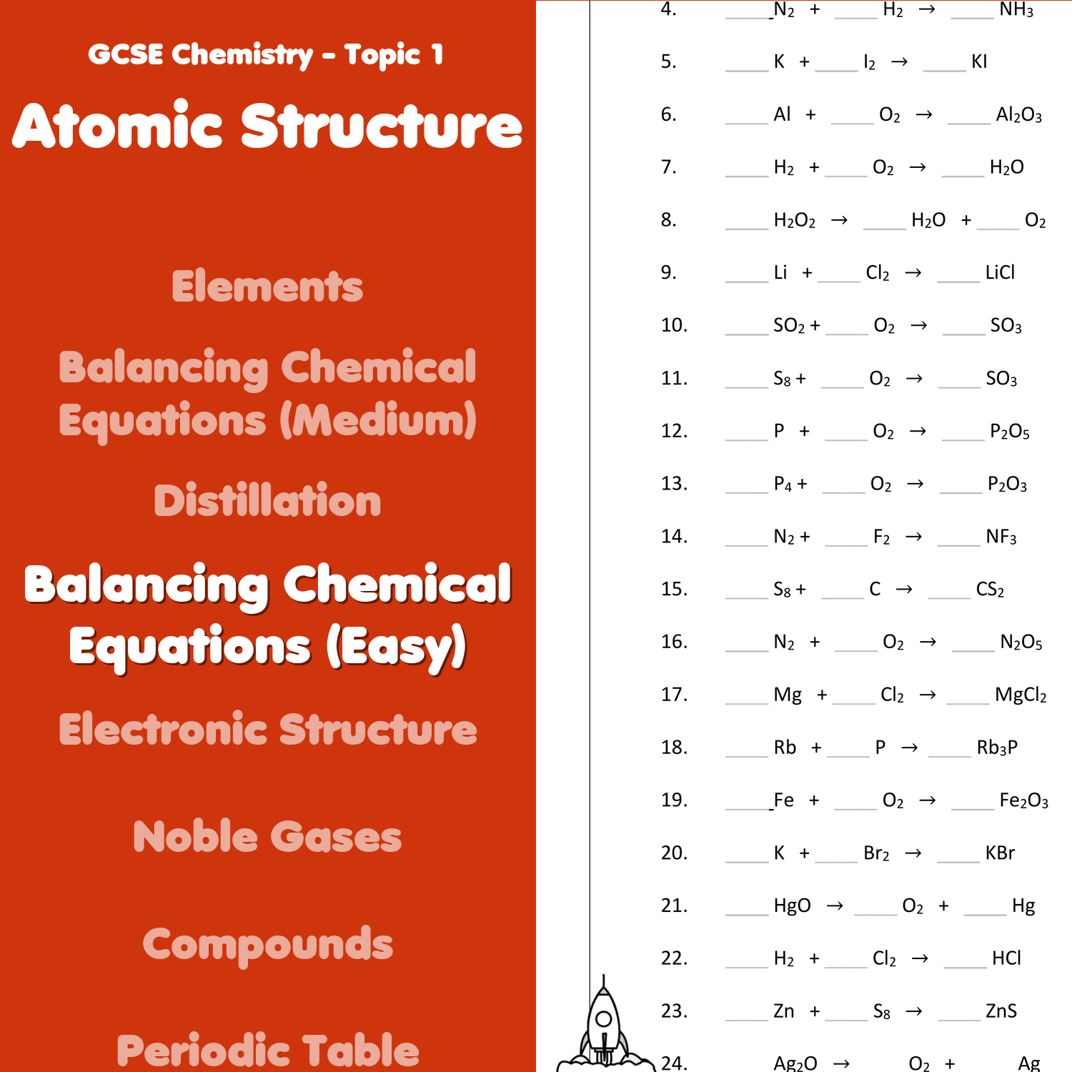 Balancing Chemical Equations Easy Worksheet GCSE Teaching Resources