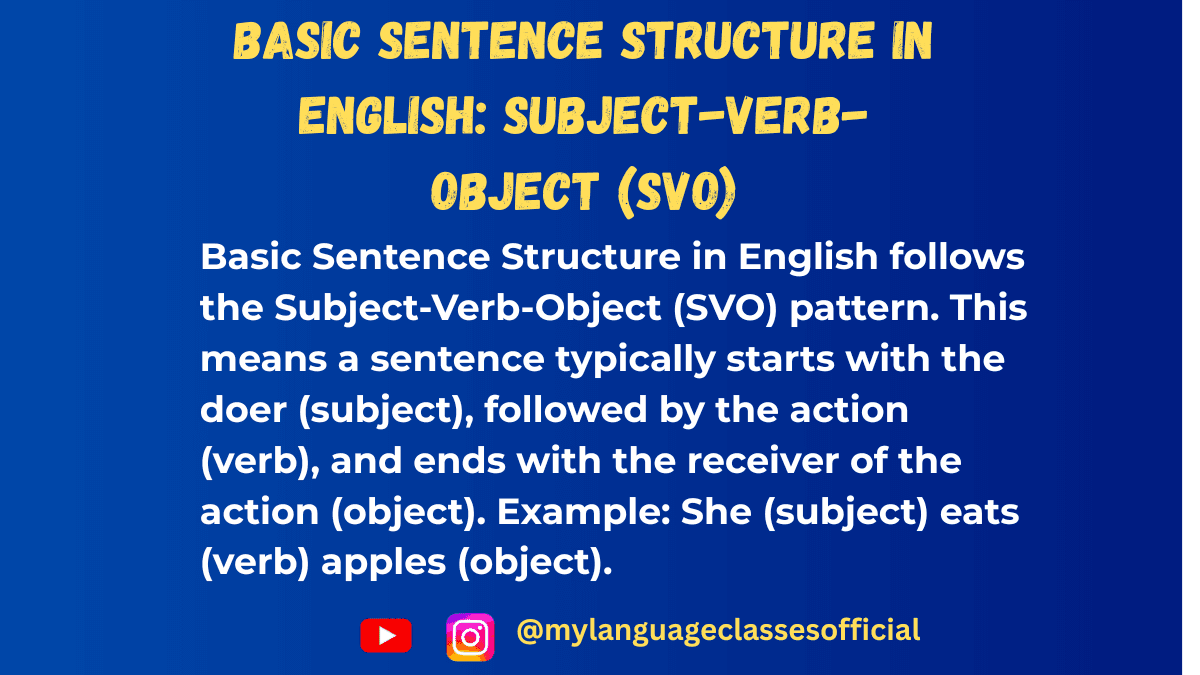grammar object vs subject