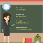 Basic Spanish Sentence Patterns You Can Use Right Away
