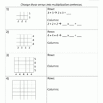 Beginning Multiplication Worksheets