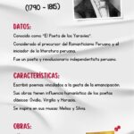 Biograf a Mariano Melgar Otra Cuenta Universitaria UDocz