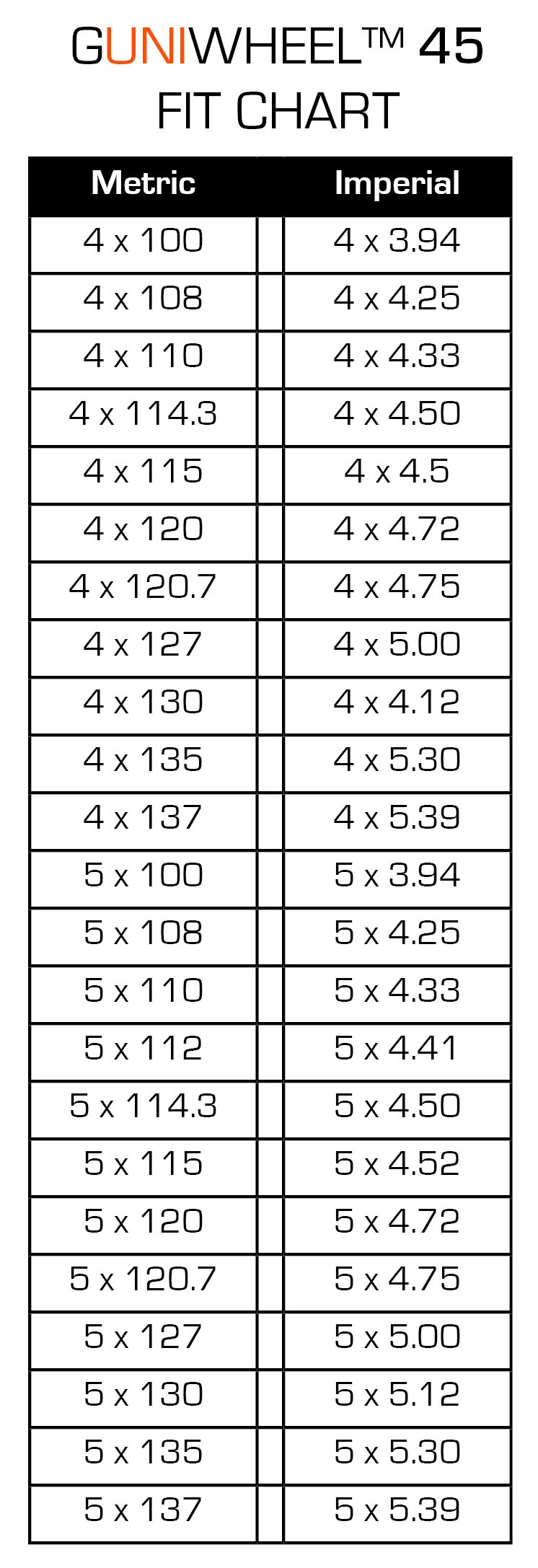 BOLT FINDER GUNIWHEEL SOUTH AFRICA