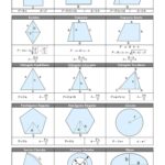C lculo De reas Per metros Y Vol menes Figuras Planas 2D Y Figuras En El Espacio 3D C E NOAVI