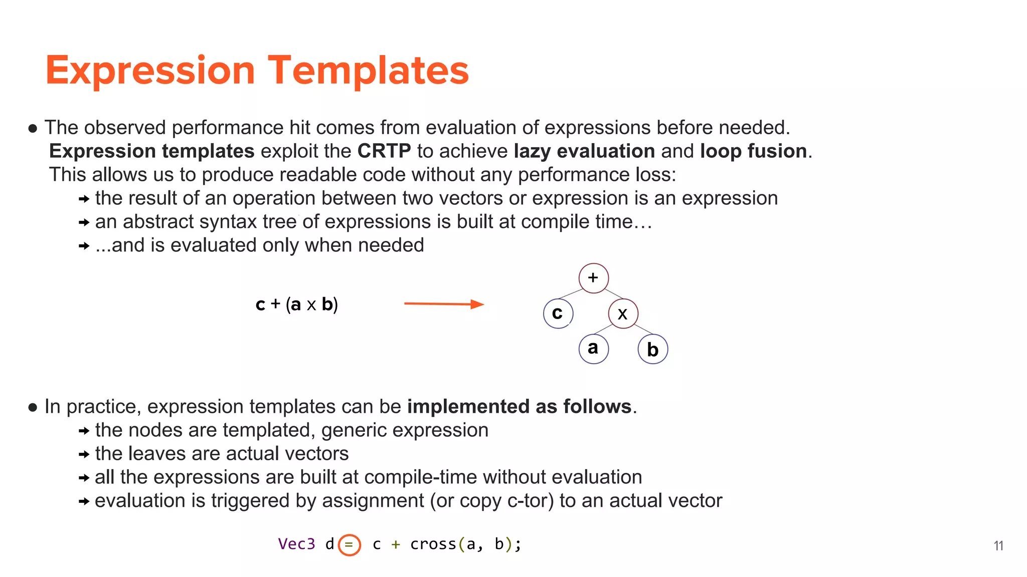 curiously recurring template pattern