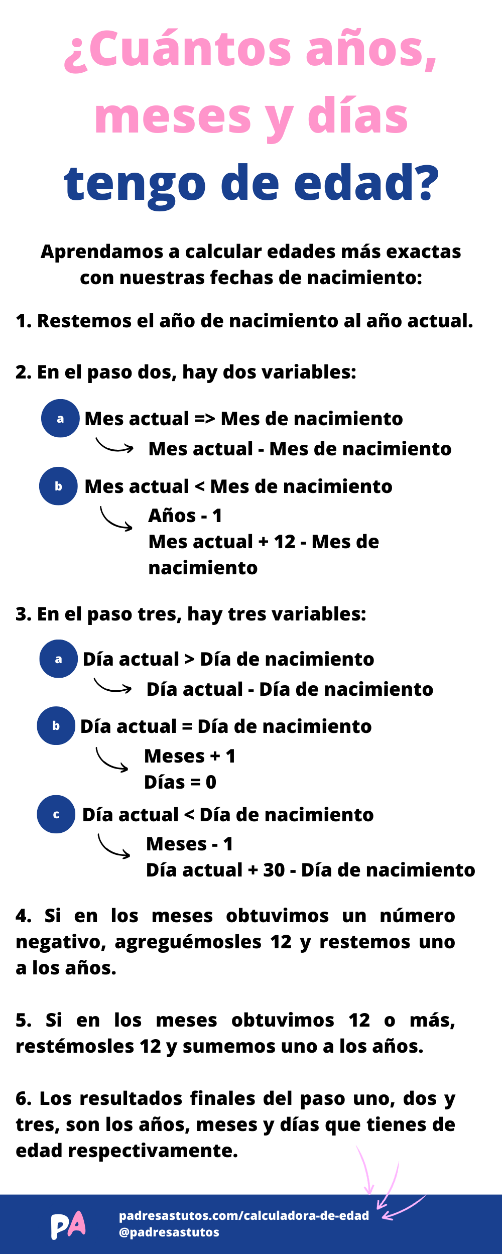 Calculadora De Edad Cu ntos D as Tengo De Edad Calculadora De Edad Cu ntos D as Tengo De Edad