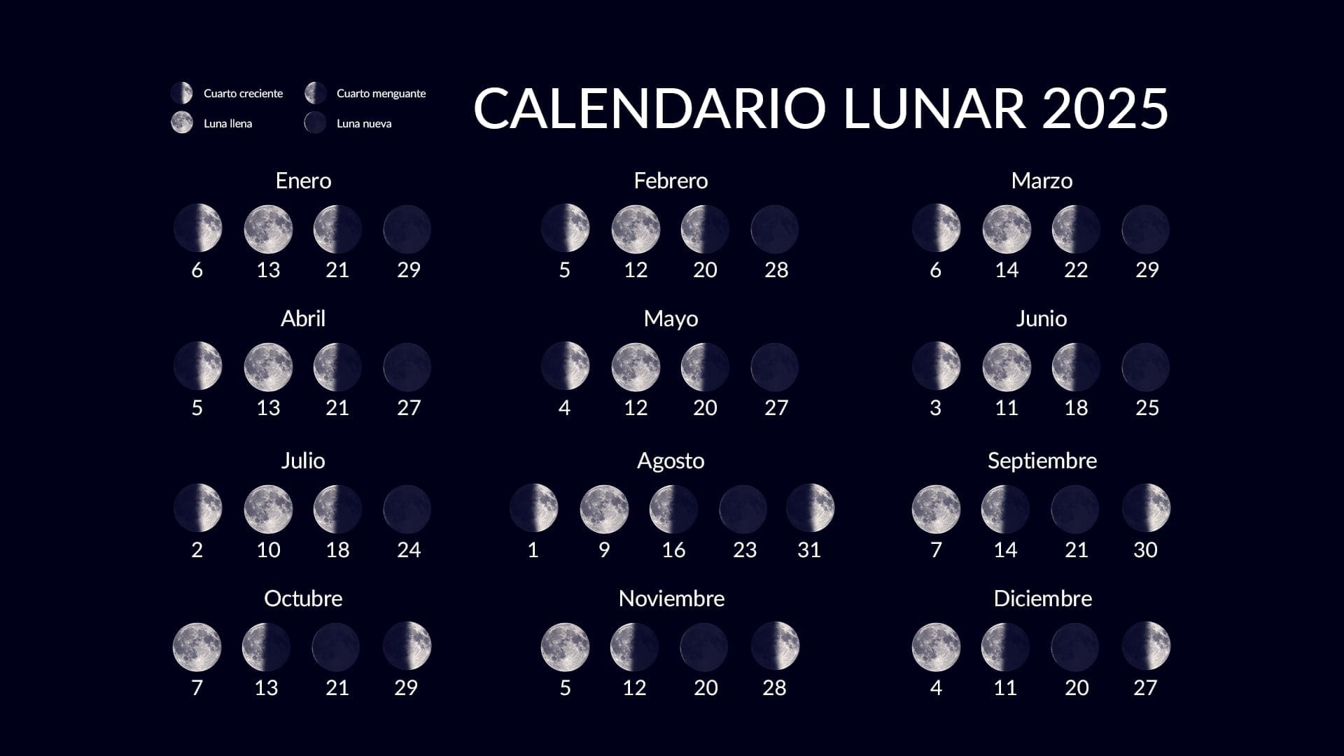 Calculadora De Fase Lunar Luna Hoy Luna Esta Noche Edad De La Luna Fecha De Fase Lunar Star Walk Calculadora De Fase Lunar Luna Hoy Luna Esta Noche Edad De La Luna Fecha De Fase Lunar Star Walk