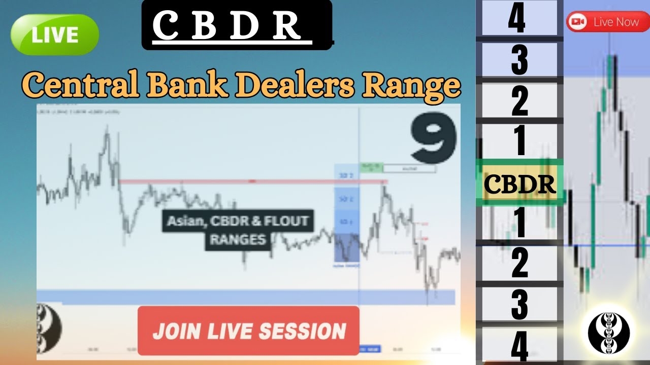 CBDR ICT Strategy ICT CBDR STRATEGY SIMPLIFIED ict cbdr YouTube CBDR ICT Strategy ICT CBDR STRATEGY SIMPLIFIED ict cbdr YouTube