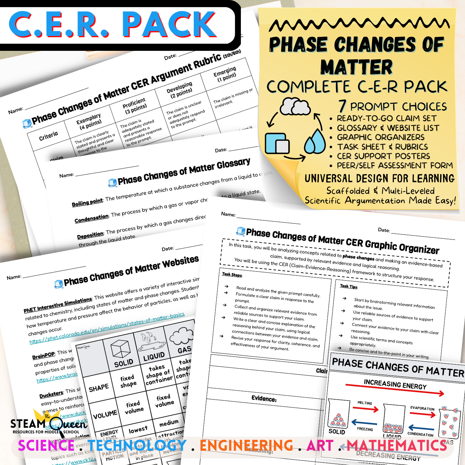CER Phase Changes Scientific Arguments 7 Claim Options More Middle School Scaffold Graphic Organizers Rubric Posters Classful CER Phase Changes Scientific Arguments 7 Claim Options More Middle School Scaffold Graphic Organizers Rubric Posters Classful