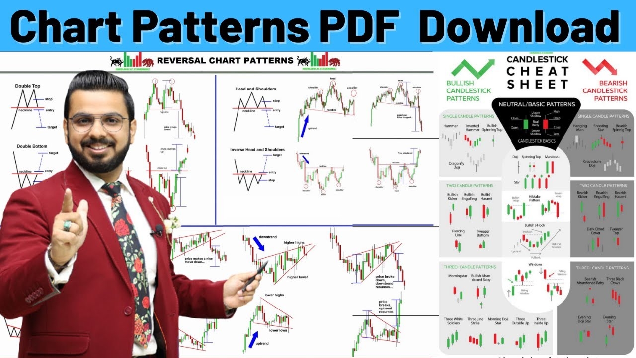 candlestick chart patterns pdf