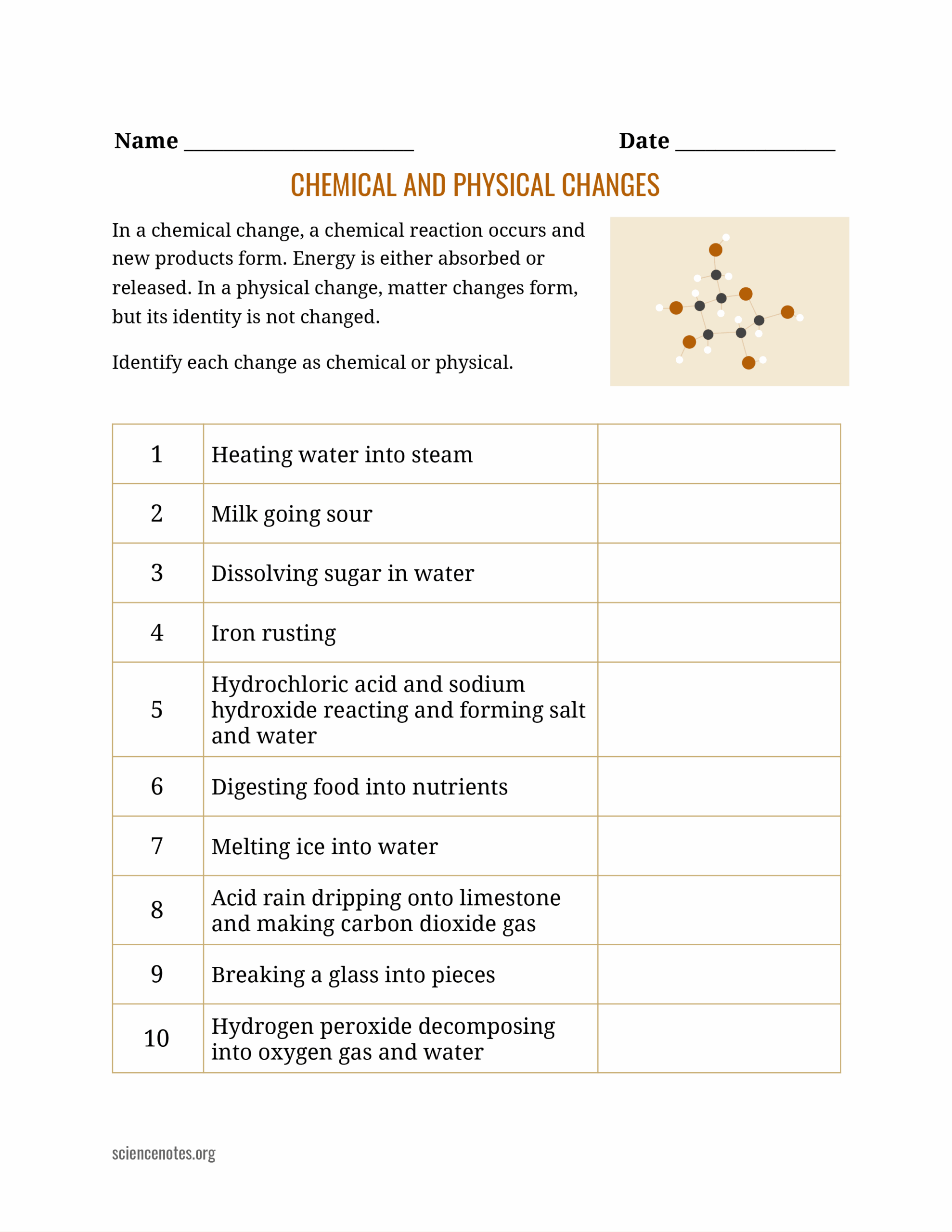 Chemical And Physical Changes Of Matter Worksheets Library Chemical And Physical Changes Of Matter Worksheets Library
