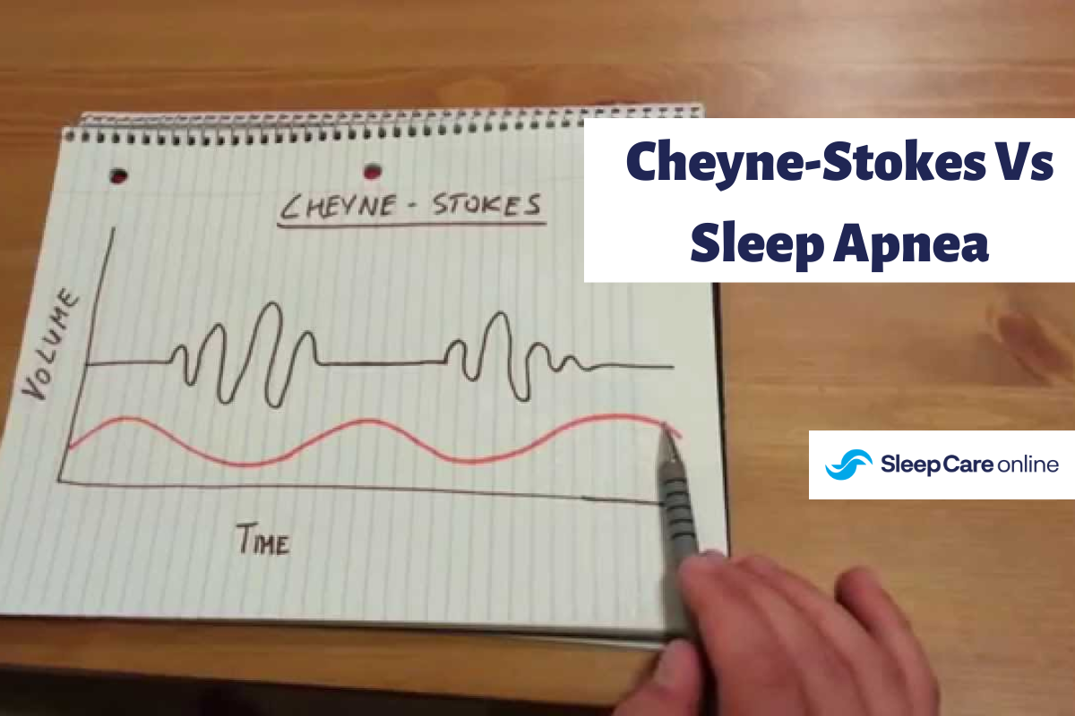 Cheyne Stokes Vs Sleep Apnea The Difference Sleep Care