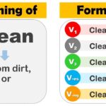 Clean Past Tense V1 V2 V3 V4 V5 Form Of Clean Past Participle Of Clean And Example Sentences YouTube