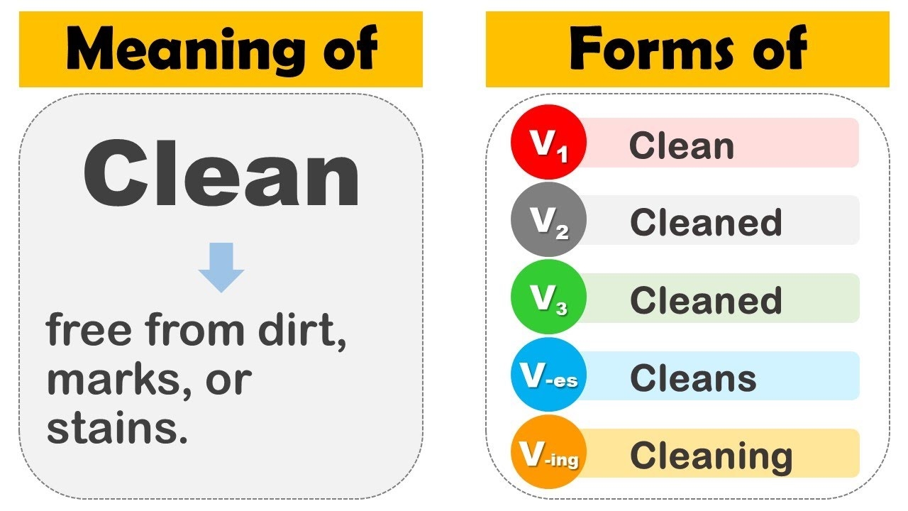 Clean Past Tense V1 V2 V3 V4 V5 Form Of Clean Past Participle Of Clean And Example Sentences YouTube
