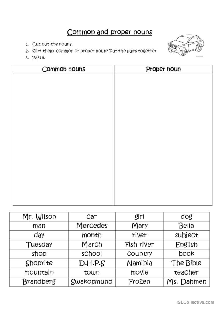 Common And Proper Nouns General Gram English ESL Worksheets Pdf Worksheets Library Common And Proper Nouns General Gram English ESL Worksheets Pdf Worksheets Library
