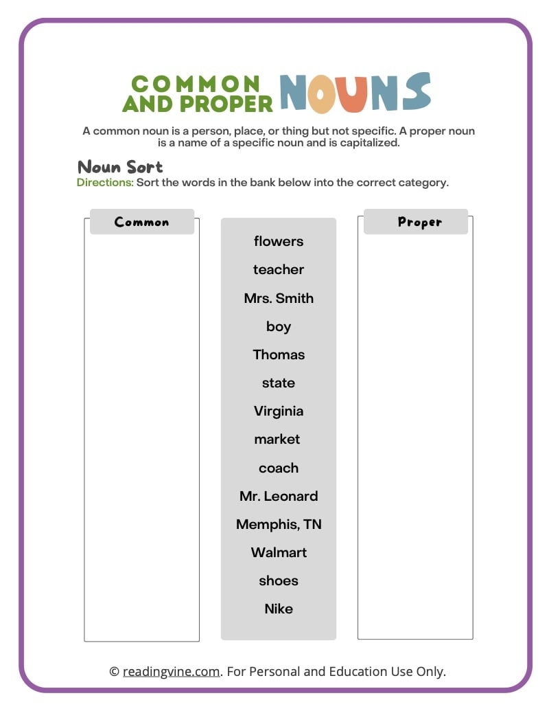 Common And Proper Nouns Worksheets Definitions And Examples Worksheets Library