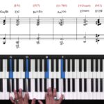Common Gospel Chord Progressions Gospel Piano Course