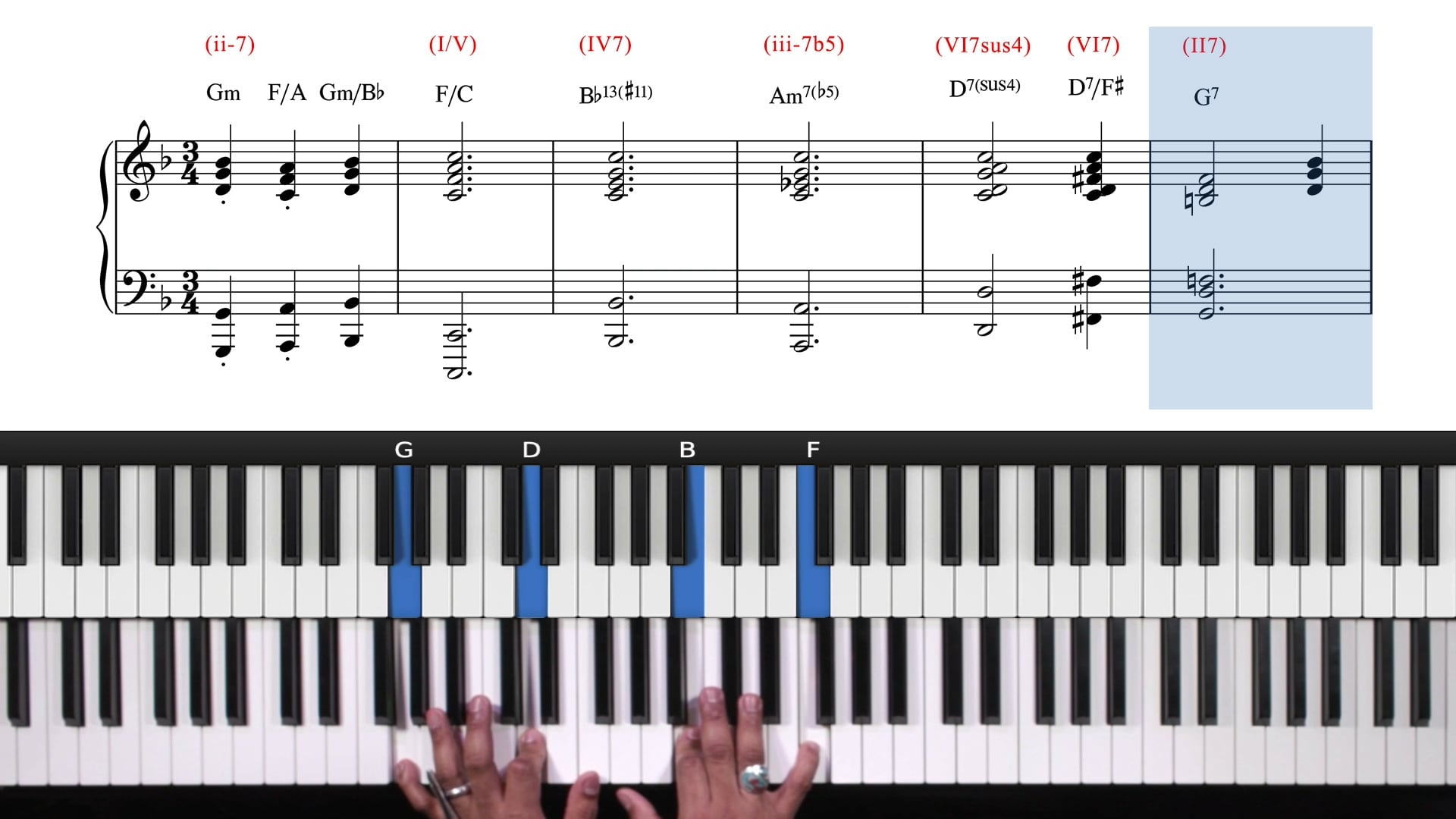 Common Gospel Chord Progressions Gospel Piano Course