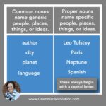 Common Nouns And Proper Nouns