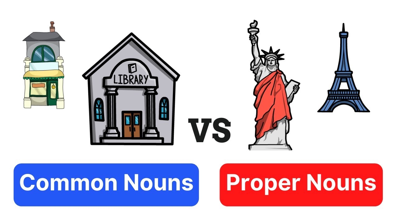 COMMON NOUNS Vs PROPER NOUNS Explanation With Examples Complete YouTube
