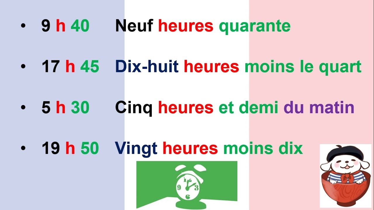 Como Decir La Hora En Franc s L HEURE YouTube