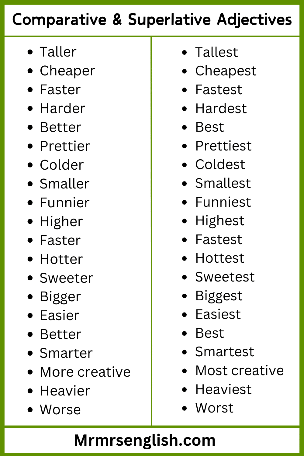 pretty comparative and superlative