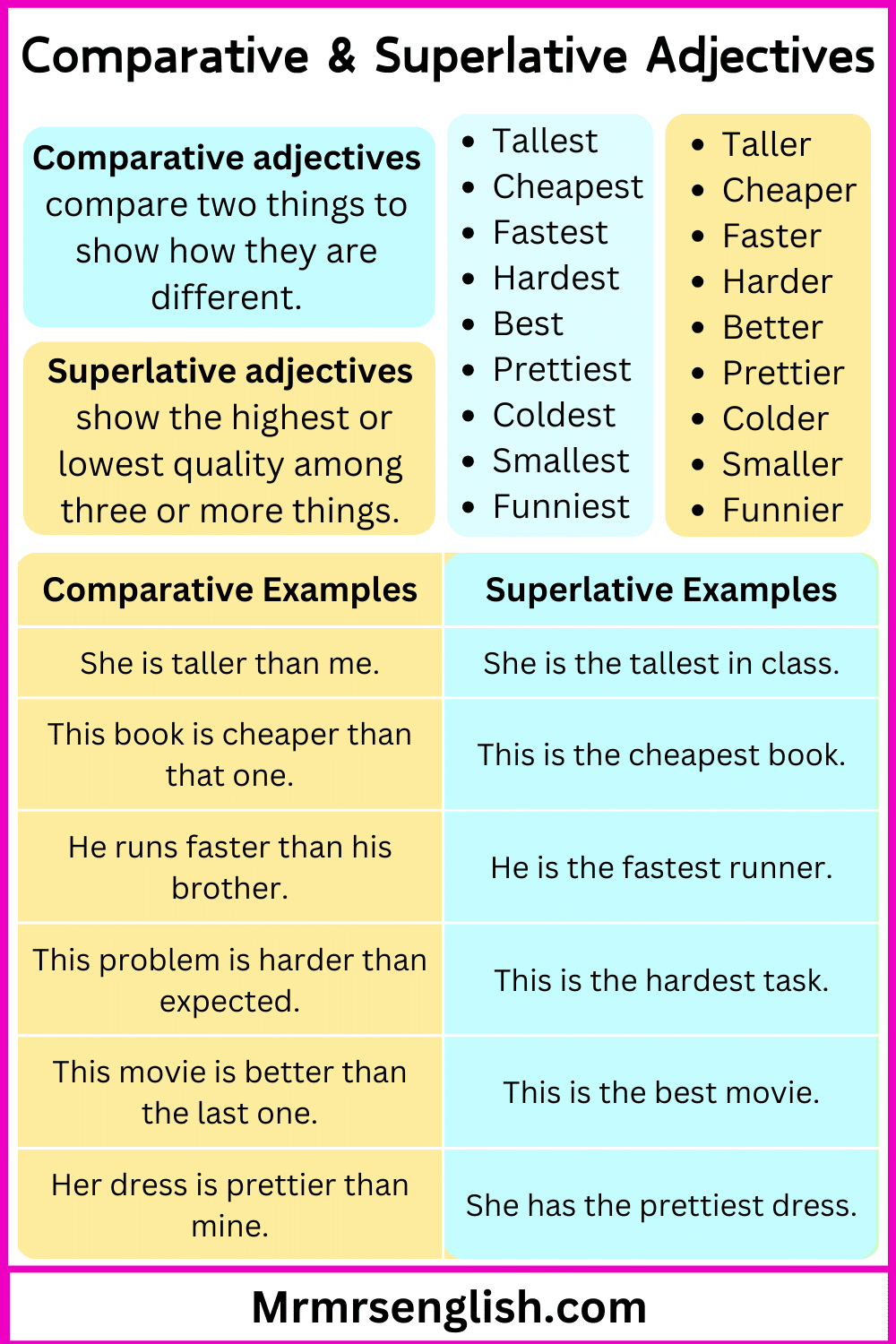 comparative or superlative adjective comparative or superlative adjective