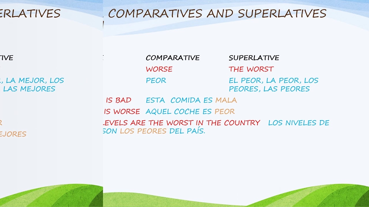 COMPARATIVE AND SUPERLATIVE ADJECTIVES IN SPANISH YouTube