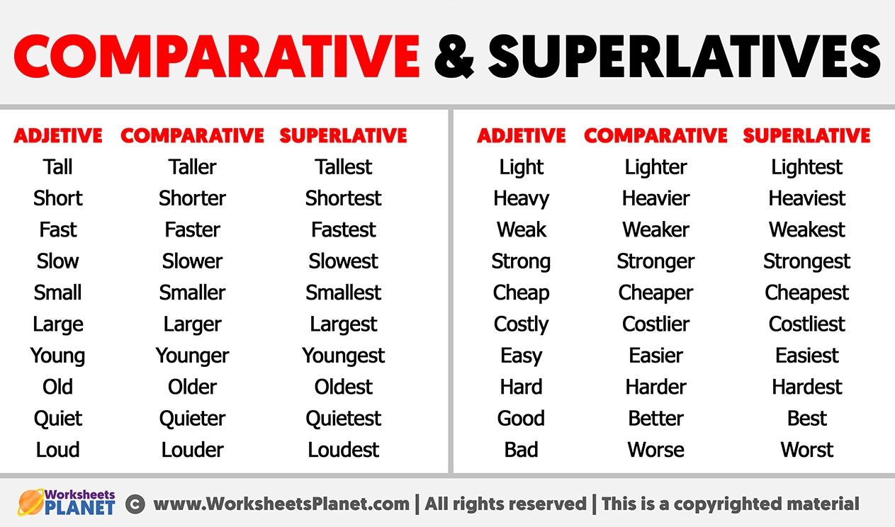Comparative And Superlative Examples Comparative And Superlative Examples