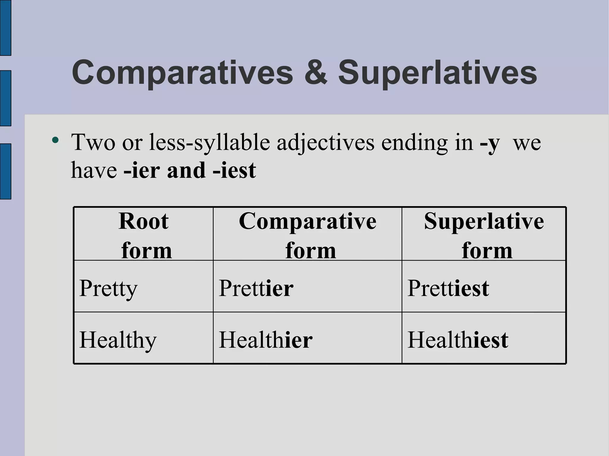 Comparative Superative PPT