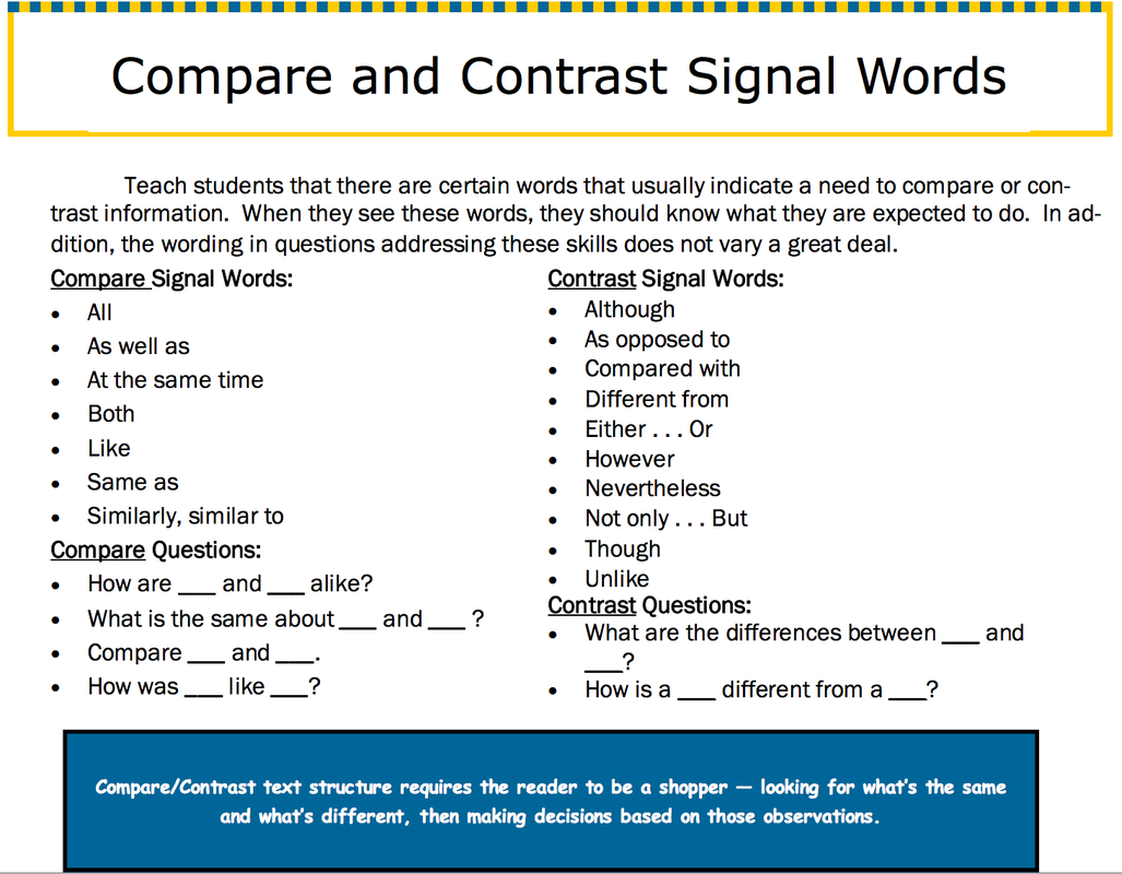 Compare And Contrast Mrs Russell s Classroom Compare And Contrast Mrs Russell s Classroom