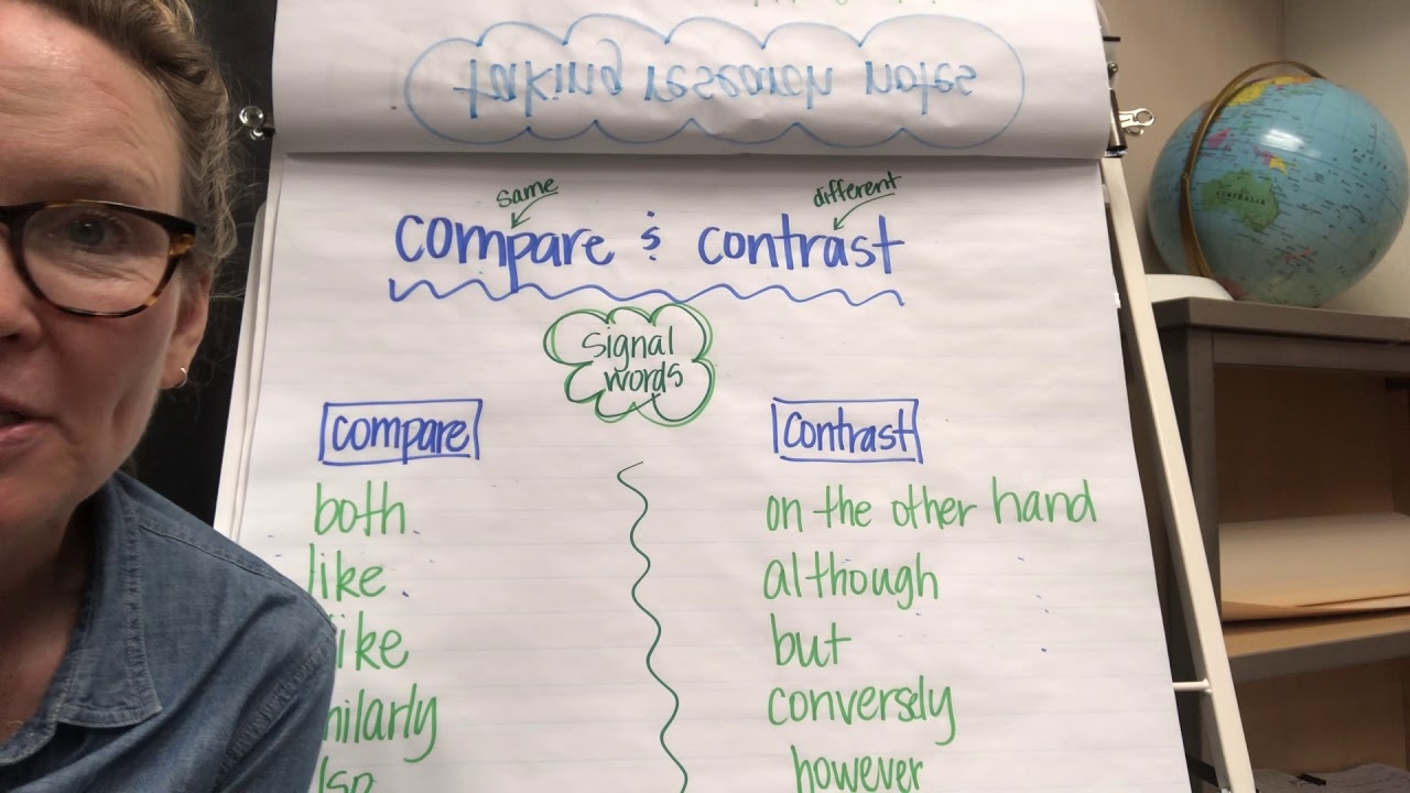 Compare Contrast Signal Words YouTube Compare Contrast Signal Words YouTube