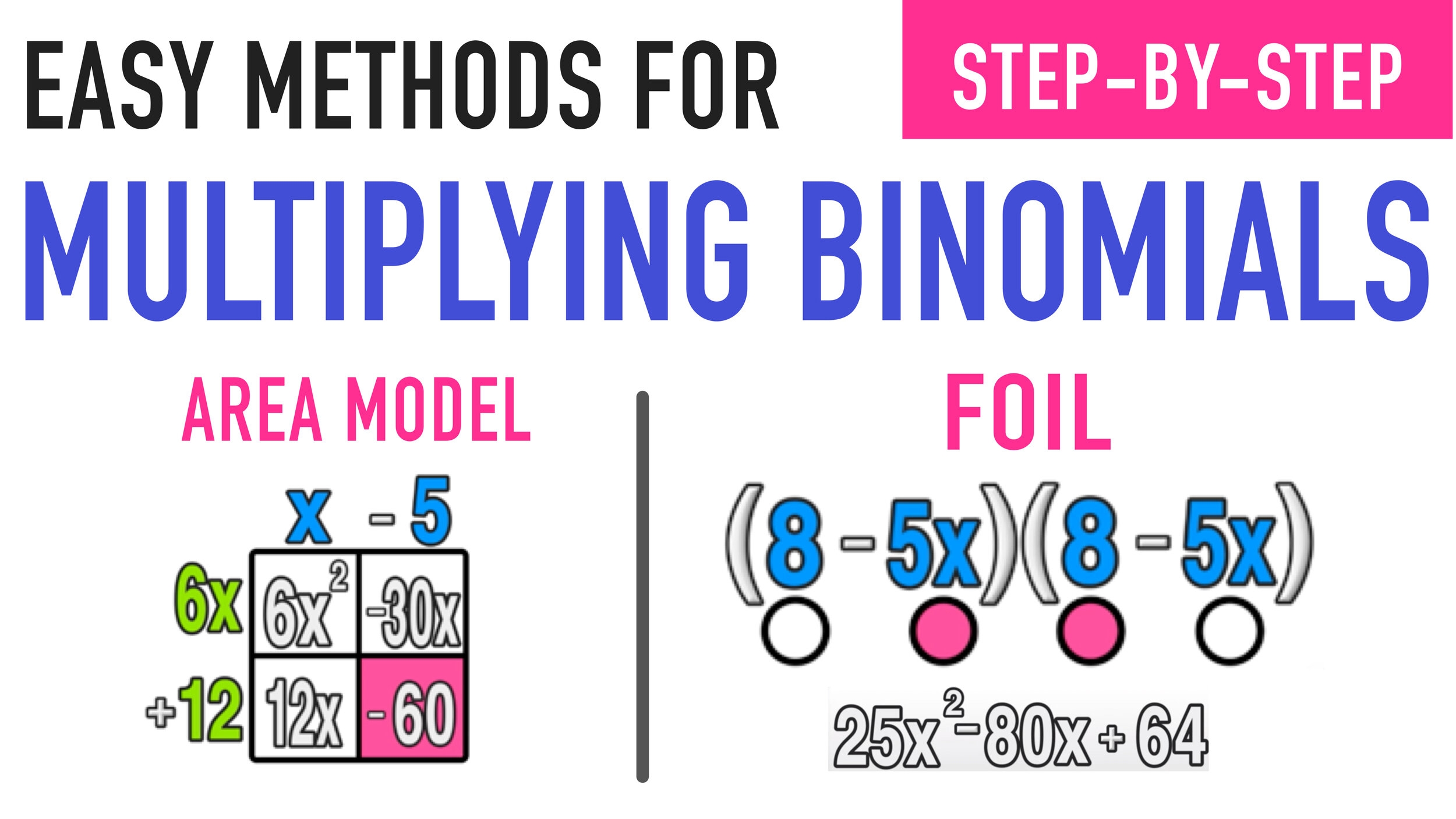 Complete Guide To Multiplying Binomials Foil Method And Box Worksheets Library