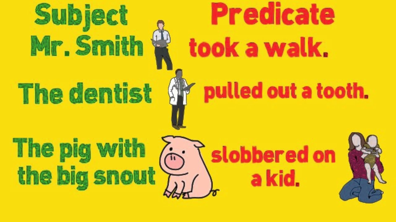 Complete Sentences Subjects And Predicates Award Winning Song Subject And Predicate By Melissa YouTube Complete Sentences Subjects And Predicates Award Winning Song Subject And Predicate By Melissa YouTube