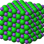 Compuesto I nico Wikipedia La Enciclopedia Libre
